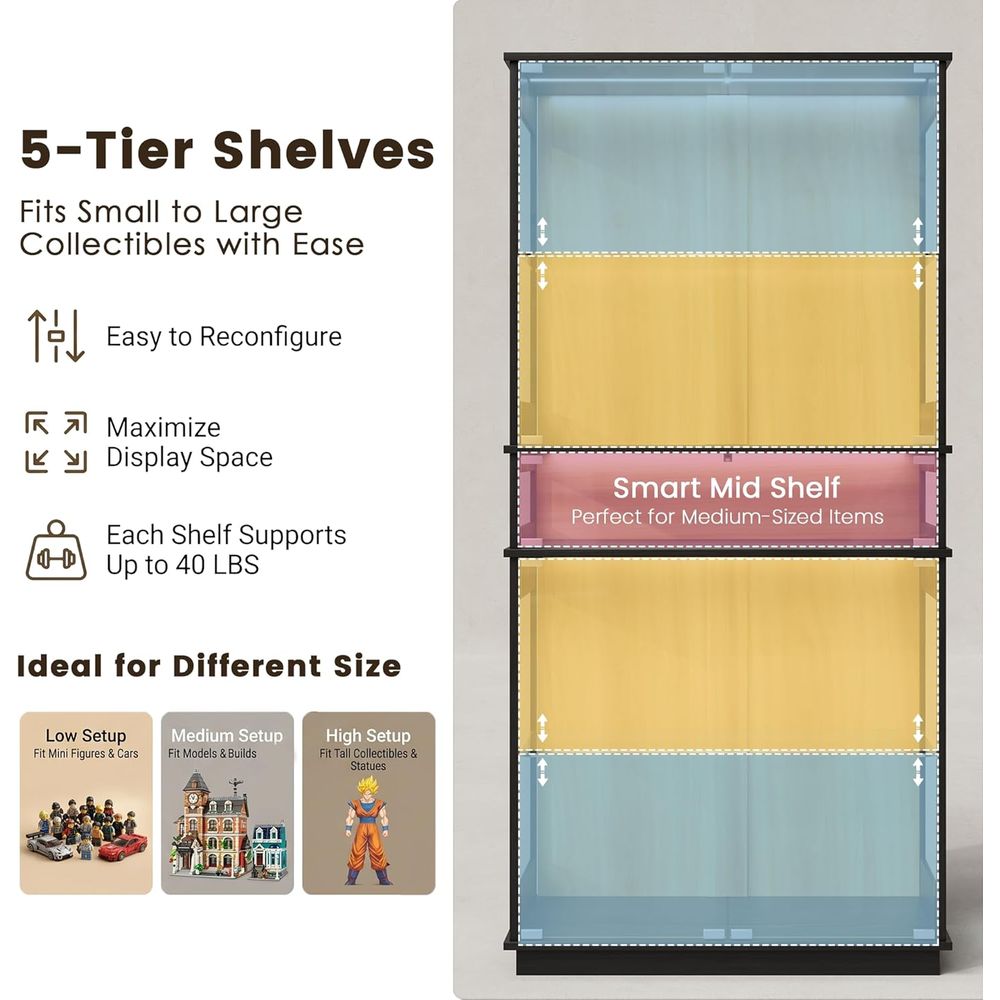 5-Shelf LED Lighted Glass Disp - Collectible Collection recension och pris